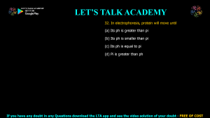 CSIR NET Previous Year Questions Gel Electrophoresis