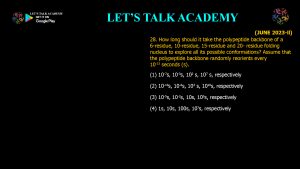 CSIR PYQ Biochemistry-Conformation of Proteins