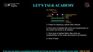 CSIR NET Life Science Previous Year Questions on METHODS IN BIOLOGY – Video and Text Solutions