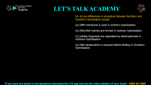 CSIR NET Life Science Previous Year Questions on METHODS IN BIOLOGY – Video and Text Solutions