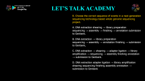 CSIR NET Previous Year Questions on DNA SEQUENCING
