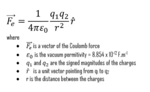 The interaction energy follows Coulomb’s law: