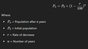 Initial Population and Decline Rate