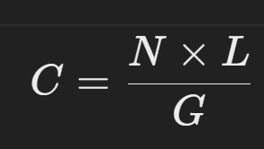 How to Calculate Sequencing Depth Coverage