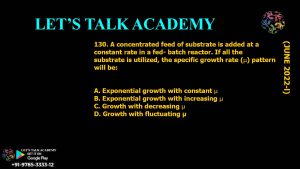 DBT BET JRF 2022 Previous Year Questions and Video solution