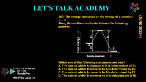 DBT BET JRF 2022 Previous Year Questions and Video solution