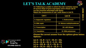 DBT BET JRF 2021 Previous Year Questions and Video solution