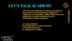 DBT BET JRF 2022 Previous Year Questions and Video solution