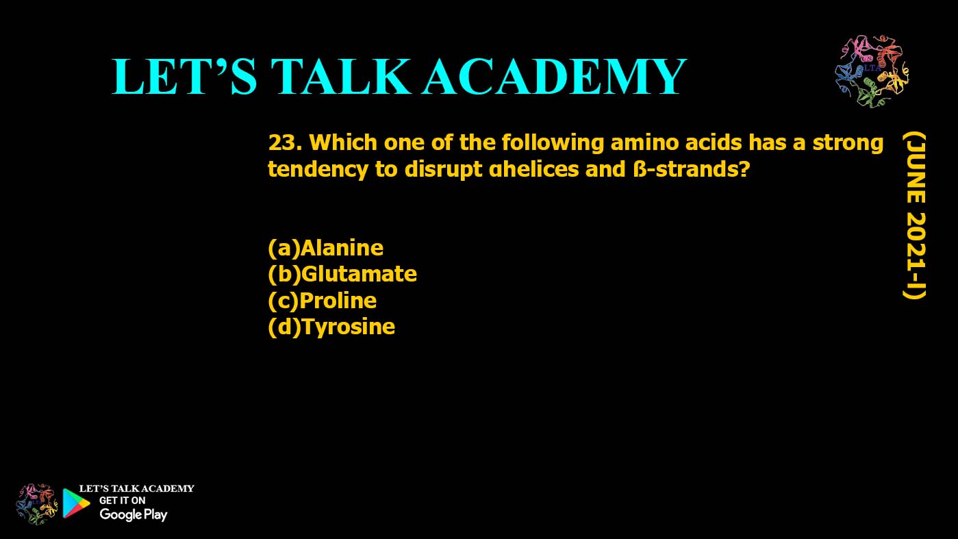 Role of Proline in Disrupting α-Helices and β-Strands