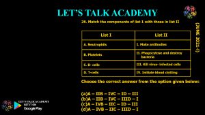 DBT BET JRF 2021 Previous Year Questions and Video solution