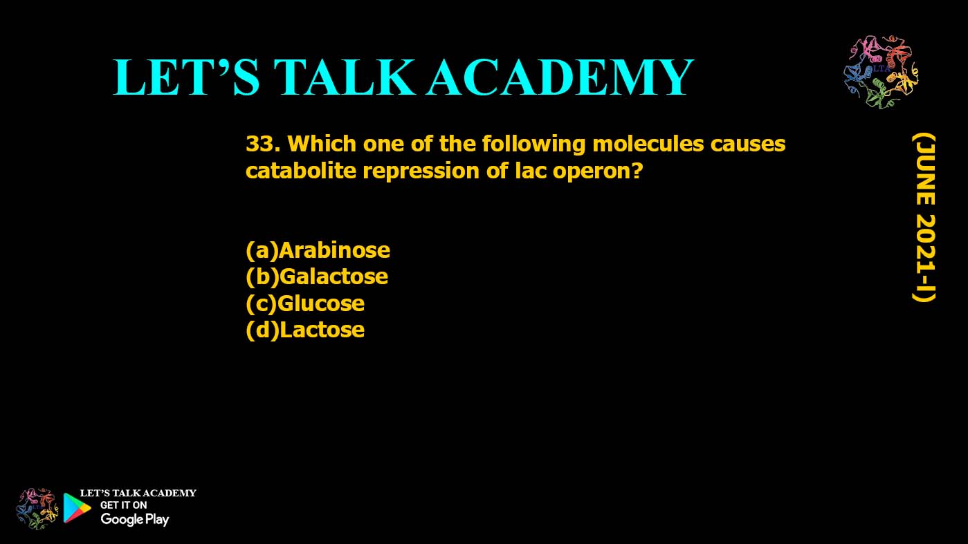 Catabolite Repression of the lac Operon in Bacteria by Glucose