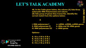 DBT BET JRF 2022 Previous Year Questions and Video solution