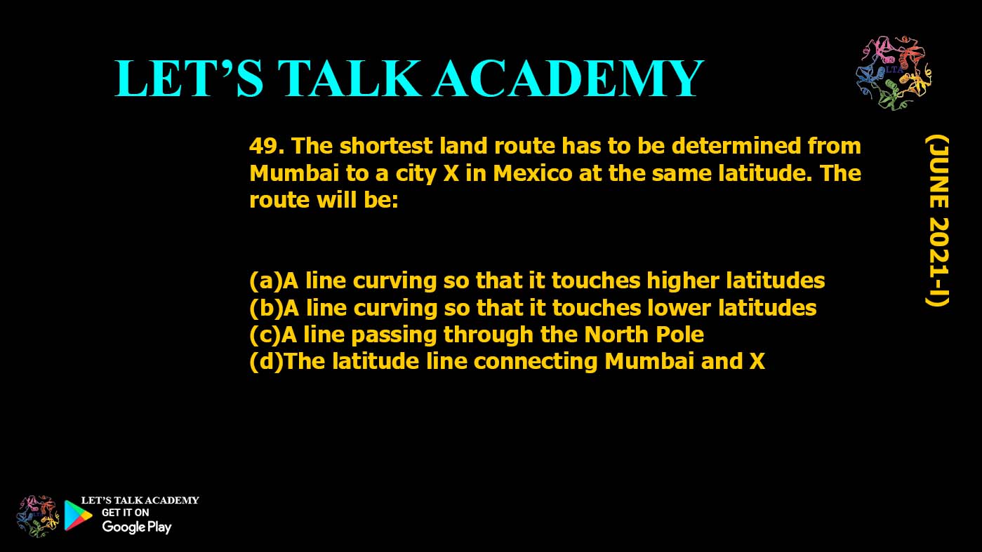 Shortest Land Route from Mumbai to Mexico on Same Latitude