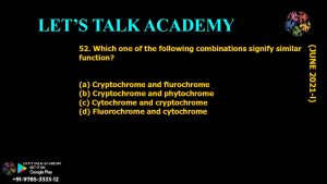 DBT BET JRF 2021 Previous Year Questions and Video solution