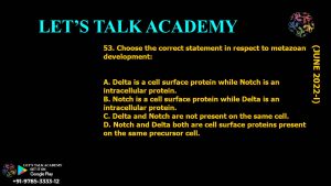 DBT BET JRF Previous Year Questions and Video solution
