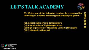 DBT BET JRF 2021 Previous Year Questions and Video solution
