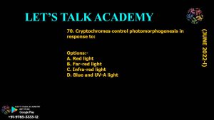 DBT BET JRF 2022 Previous Year Questions and Video solution
