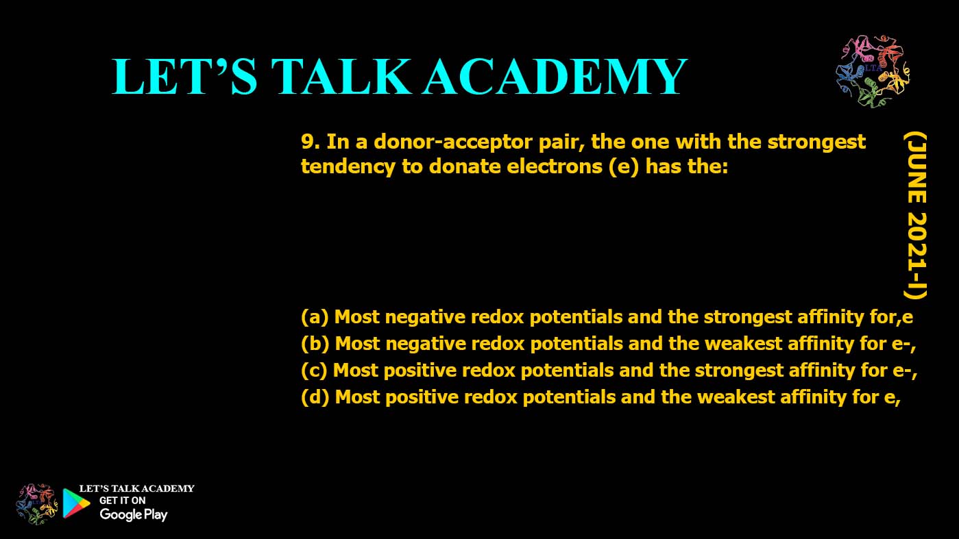 Most Negative Redox Potentials Indicate Strong Electron Donation