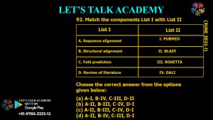 DBT BET JRF 2021 Previous Year Questions and Video solution