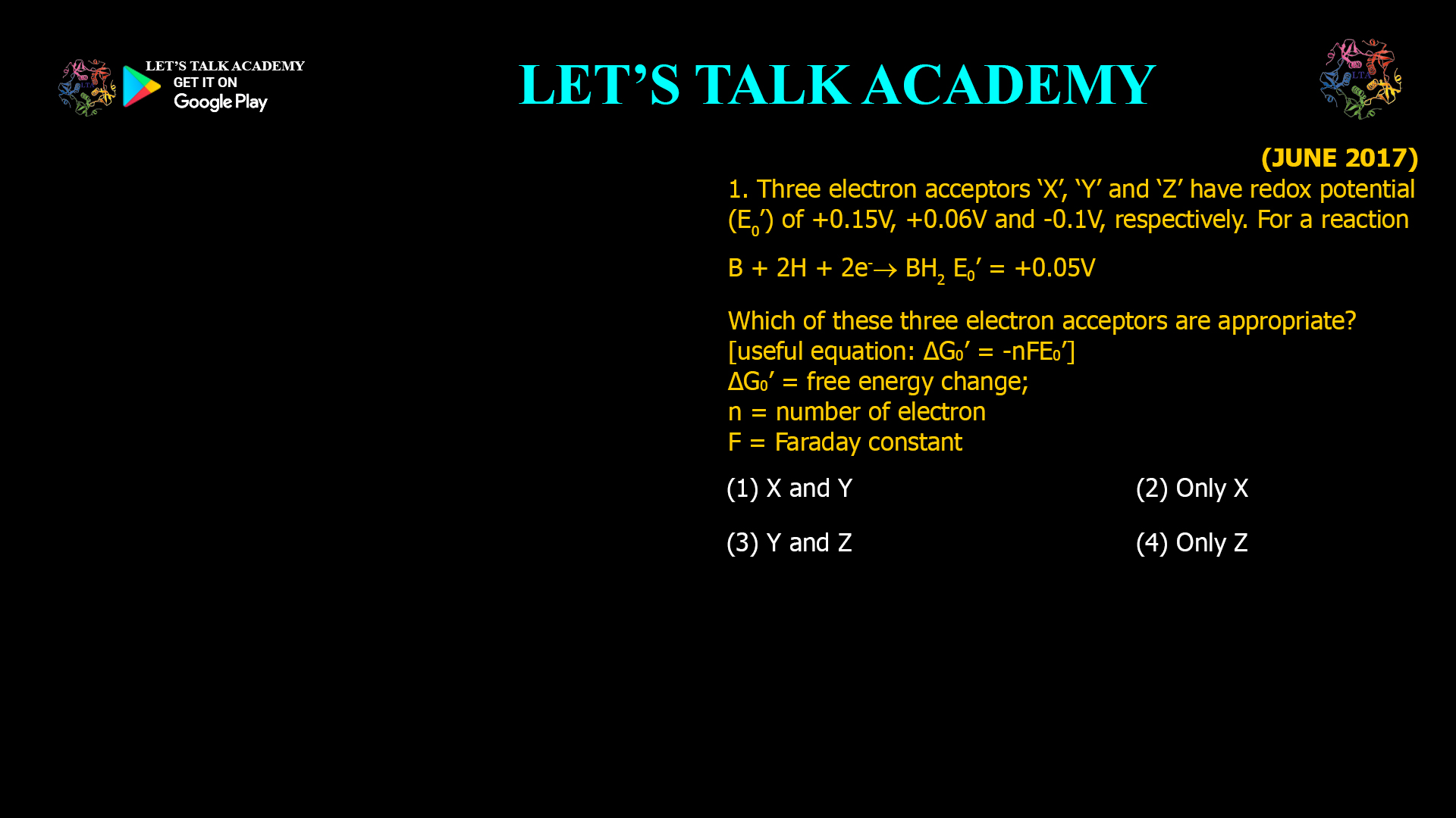 write a seo freindly artical with appropriate slug and title meta decripation write in 1000 words without giving REFRENCE LINk follow this command in all the further questions .