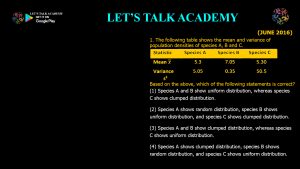 CSIR NET Life Science Previous Year Questions and Solution on Population Ecology