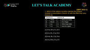 CSIR NET Life Science Previous Year Questions and Solution on EUKARYOTIC GENE REGULATION