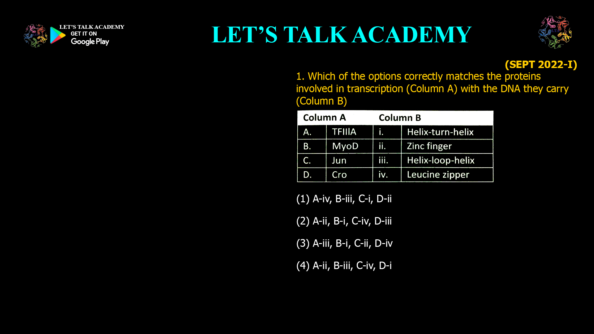 1. Which of the options correctly matches the proteins involved in transcription (Column A ) with the DNA they carry ( Column B) Column A Column B A. TFIIIA i. Helix-turn-helix B. MyoD ii. Zinc finger C. Jun iii. Helix-loop-helix D. Croiv. Leucine Zipper (1) A-iv, B-iii, C-i, D-ii (2) A-ii, B-i, C-iv, D-iii (3) A-iii, B-i, C-ii, D-iv (4) A-ii, B-iii, C-iv, D-i