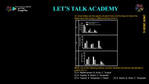 CSIR NET Life Science Previous Year Questions and Solution on Biogeography