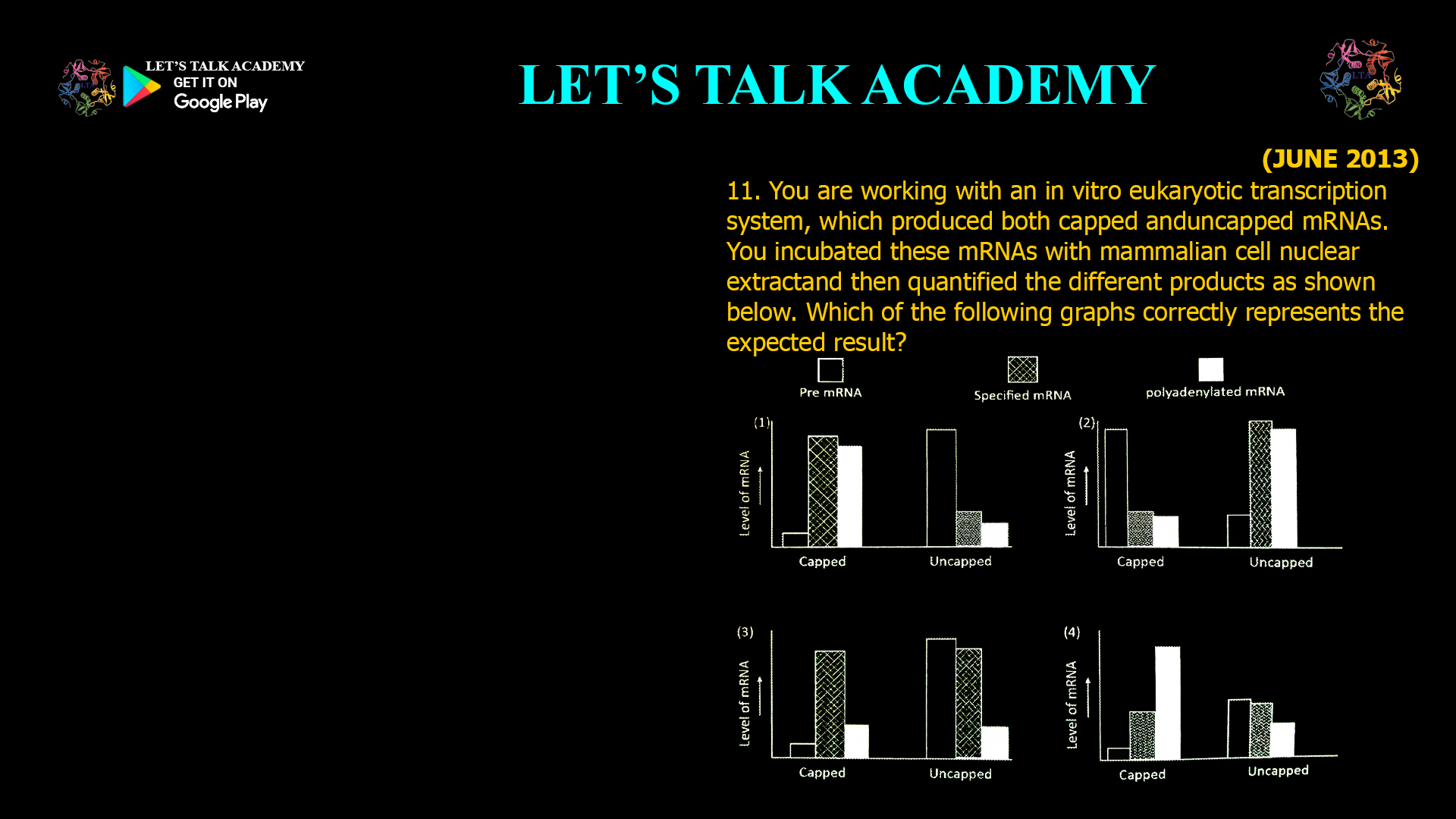 Capped vs. Uncapped mRNAs in Nuclear Extracts