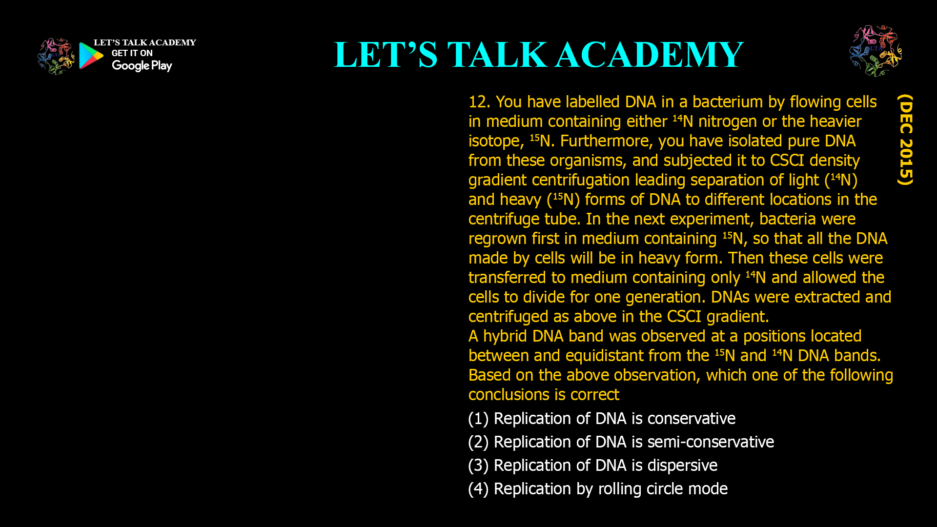 . You have labelled DNA in a bacterium by flowing cells in medium containing either 14N nitrogen or the heavier isotope, 15N. Furthermore, you have isolated pure DNA from these organisms, and subjected it to CSCI density gradient centrifugation leading separation of light (14N) and heavy (15N) forms of DNA to different locations in the centrifuge tube. In the next experiment, bacteria were regrown first in medium containing 15N, so that all the DNA made by cells will be in heavy form. Then these cells were transferred to medium containing only 14N and allowed the cells to divide for one generation. DNAs were extracted and centrifuged as above in the CSCI gradient. A hybrid DNA band was observed at a positions located between and equidistant from the 15N and 14N DNA bands. Based on the above observation, which one of the following conclusions is correct (1) Replication of DNA is conservative (2) Replication of DNA is semi-conservative (3) Replication of DNA is dispersive (4) Replication by rolling circle mode