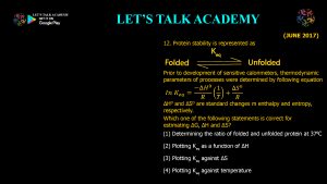 CSIR NET Previous Year Questions and Solutions on Stability of Proteins and Nucleic Acids