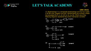 CSIR NET Life Science Previous Year Questions and Solution on VIRAL GENE REGULATION