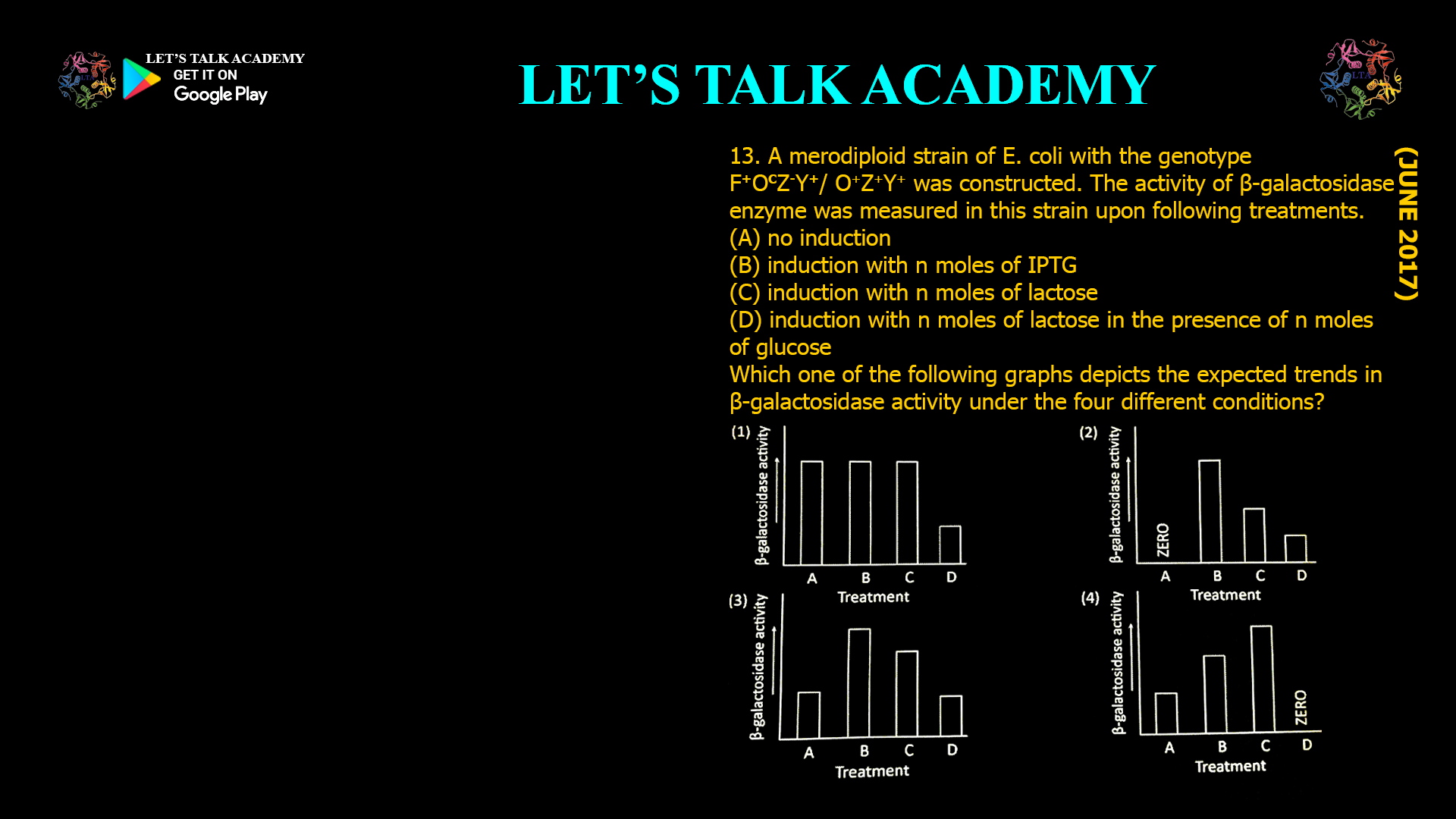13. A merodiploid strain of E. coli with the genotype F+OCZ-Y+/ O+Z+Y+was constructed. The activity of β-galactosidase enzyme was measured in this strain upon following treatments. (A) no induction (B) induction with n moles of IPTG (C) induction with n moles of lactose (D) induction with n moles of lactose in the presence of n moles of glucose Which one of the following graphs depicts the expected trends in ß-galactosidase activity under the four different conditions?