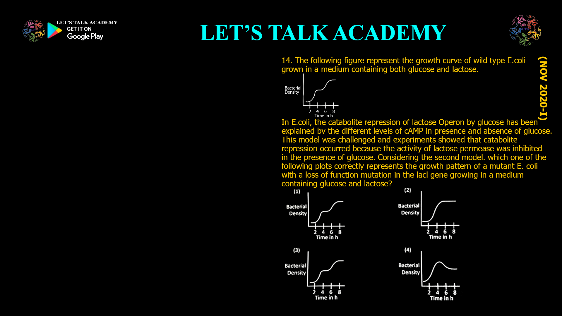 14. The following figure represent the growth curve of wild type E.coli grown in a medium containing both glucose and lactose. In E.coli, the catabolite repression of lactose Operon by glucose has been explained bv the different levels Of cAMP in presence and absence of glucose. This model was challenged and experiments showed that catabolite repression occurred because the activity Of lactose permease was inhibited in the presence of glucose. Considering the second model. which one of the following plots correctly represents the growth pattern of a mutant E. coli With a loss of function mutation in the lacI gene growing in a medium containing glucose and lactose?