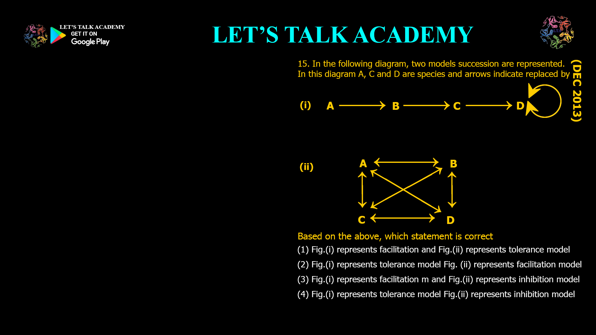 15. In the following diagram, two models succession are represented. In this diagram A, C and D are species and arrows indicate replaced by Based on the above, which statement is correct (1) Fig.(i) represents facilitation and Fig.(ii) represents tolerance model (2) Fig.(i) represents tolerance model Fig. (ii) represents facilitation model (3) Fig.(i) represents facilitation m and Fig.(ii) represents inhibition model (4) Fig.(i) represents tolerance model Fig.(ii) represents inhibition model