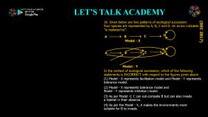 CSIR NET Life Science Previous Year Questions and Solution on Ecological Succession
