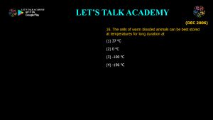 CSIR NET Life Science Previous Year Questions and Solution on Conservation Biology