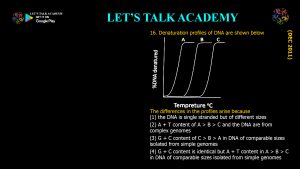 CSIR NET Previous Year Questions and Solutions on Stability of Proteins and Nucleic Acids