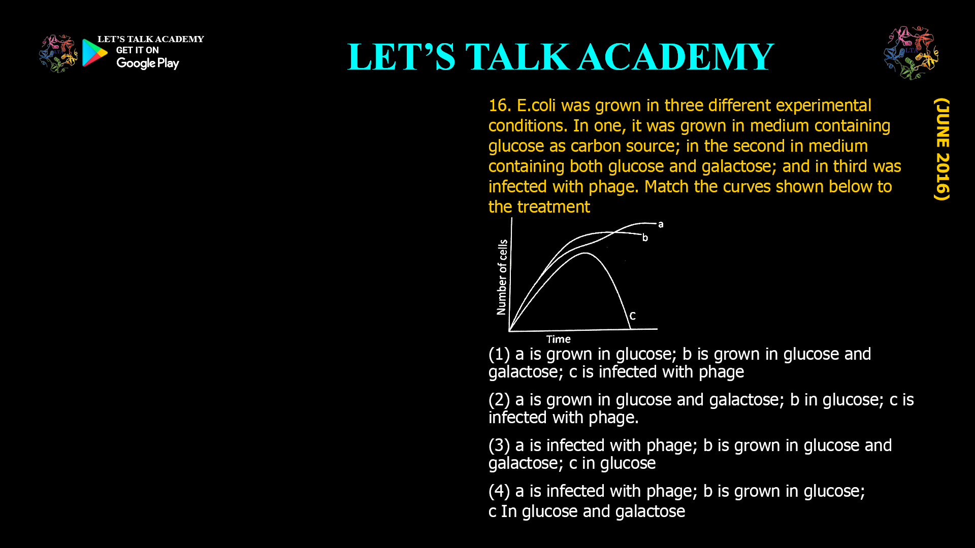 16. E.coli was grown in three different experimental conditions. In one, it was grown in medium Containing as carbon source; in the second in medium containing both glucose and galactose; and third was infected With phage. Match the curves shown below to the treatment (1) a is grown in glucose; b is grown in glucose and galactose; c is infected with phage (2) a is grown in glucose and galactose; b in glucose; c is infected with phage. (3) a is infected with phage; b is grown in glucose and galactose; c in glucose (4) a is infected with phage; b is grown in glucose; c In glucose and galactose