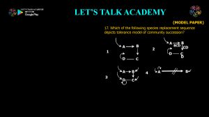 CSIR NET Life Science Previous Year Questions and Solution on Ecological Succession