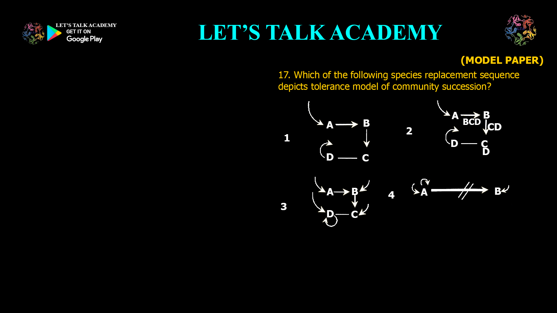 17. Which of the following species replacement sequence depicts tolerance model of community succession?