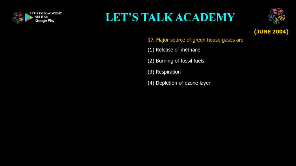 What Is the Major Source of Greenhouse Gases? Understanding the Role of ...
