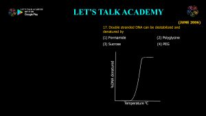 CSIR NET Previous Year Questions and Solutions on Stability of Proteins and Nucleic Acids