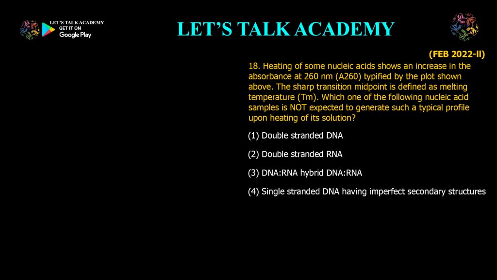 Understanding DNA Melting Profiles: Why Single-Stranded DNA with ...