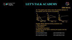 CSIR NET Life Science Previous Year Questions and Solution on Ecological Succession