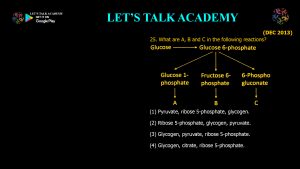 CSIR NET Life Science Previous Year Questions and Solution on Metabolism