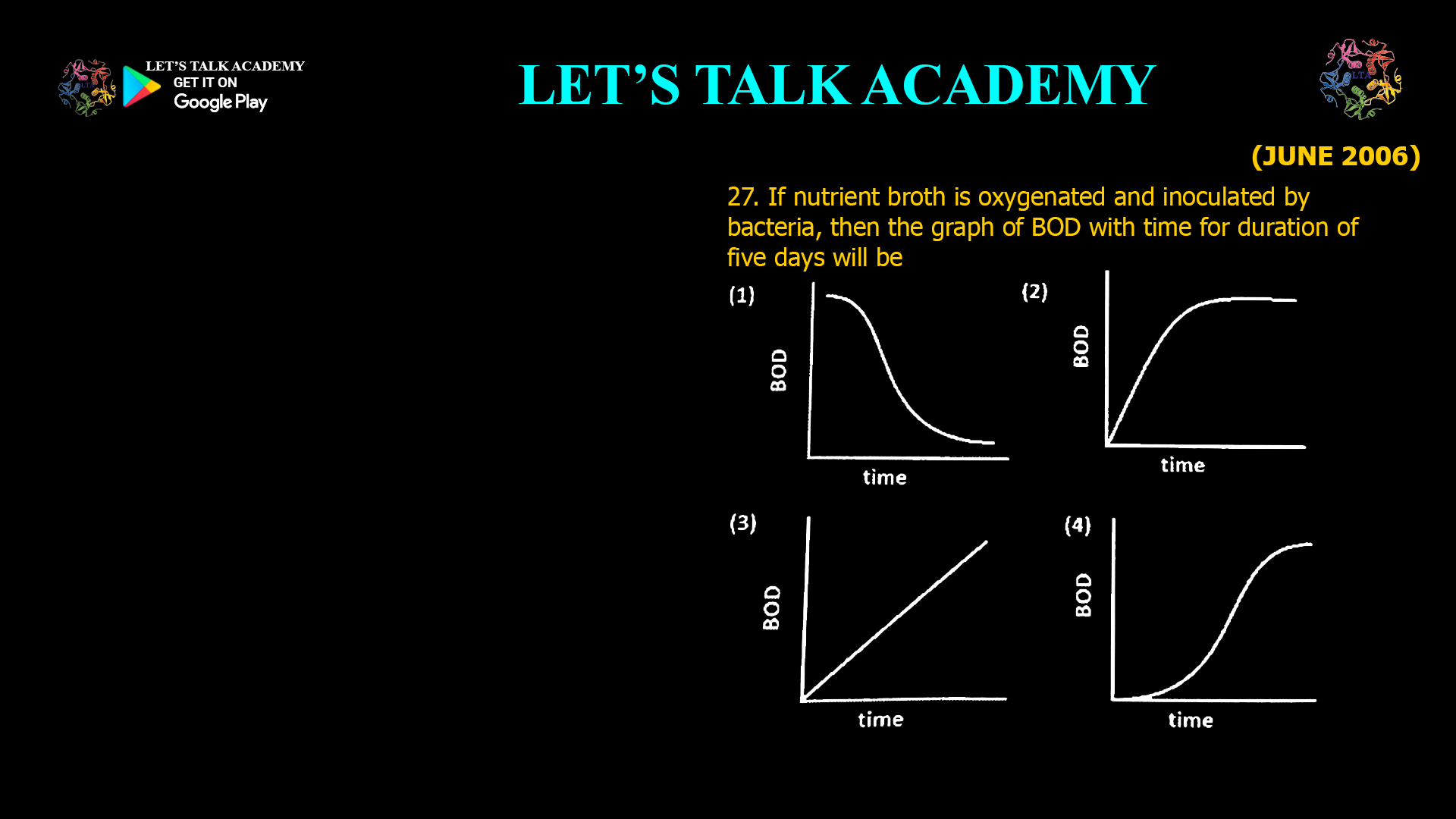 If nutrient broth is oxygenated and inoculated by bacteria, then the graph of BOD with time for duration of five days will be
