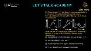 CSIR NET Life Science Previous Year Questions and Solution Species Interactions