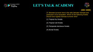 CSIR NET Life Science Previous Year Questions and Solution on Ecosystem Ecology