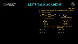 CSIR NET Life Science Previous Year Questions and Solution on Conservation Biology